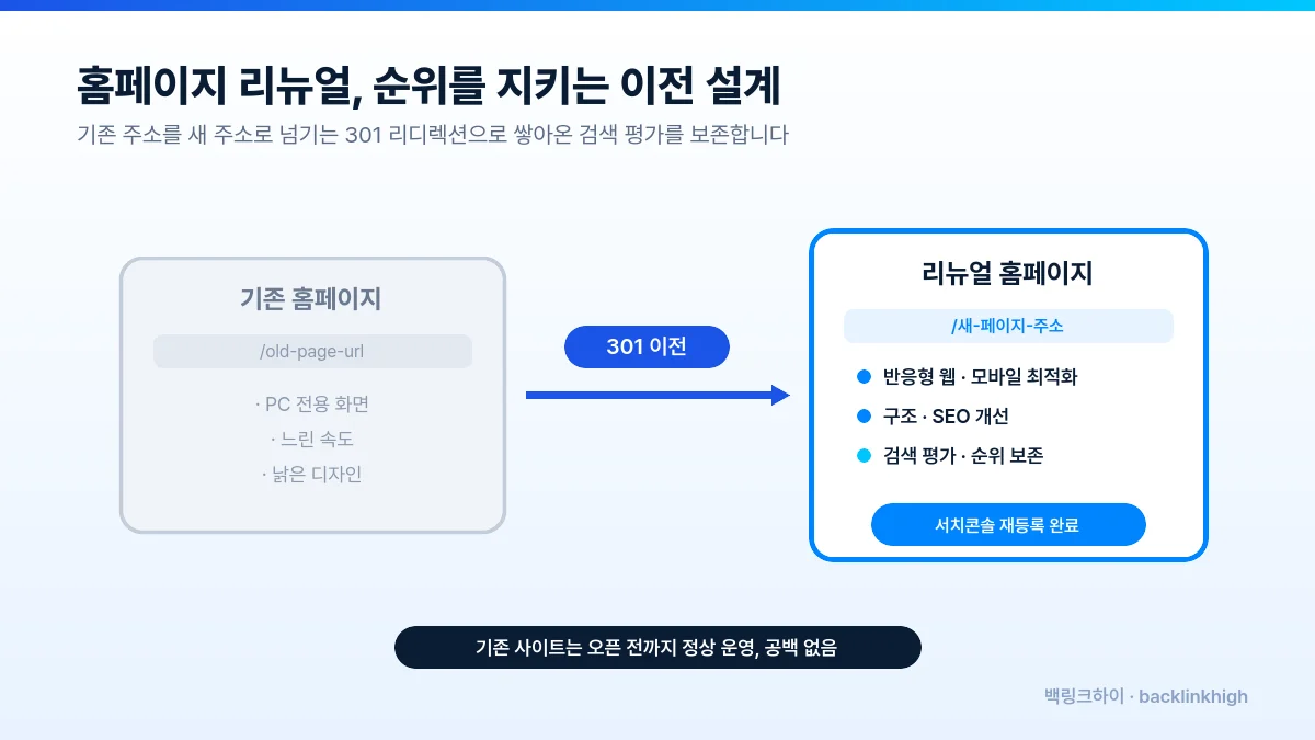 홈페이지 리뉴얼 301 리디렉션 이전 설계 - 기존 홈페이지에서 리뉴얼 홈페이지로 검색 평가 보존